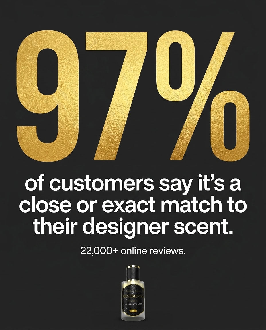 Inspired By Dior Sauvage - social proof 3